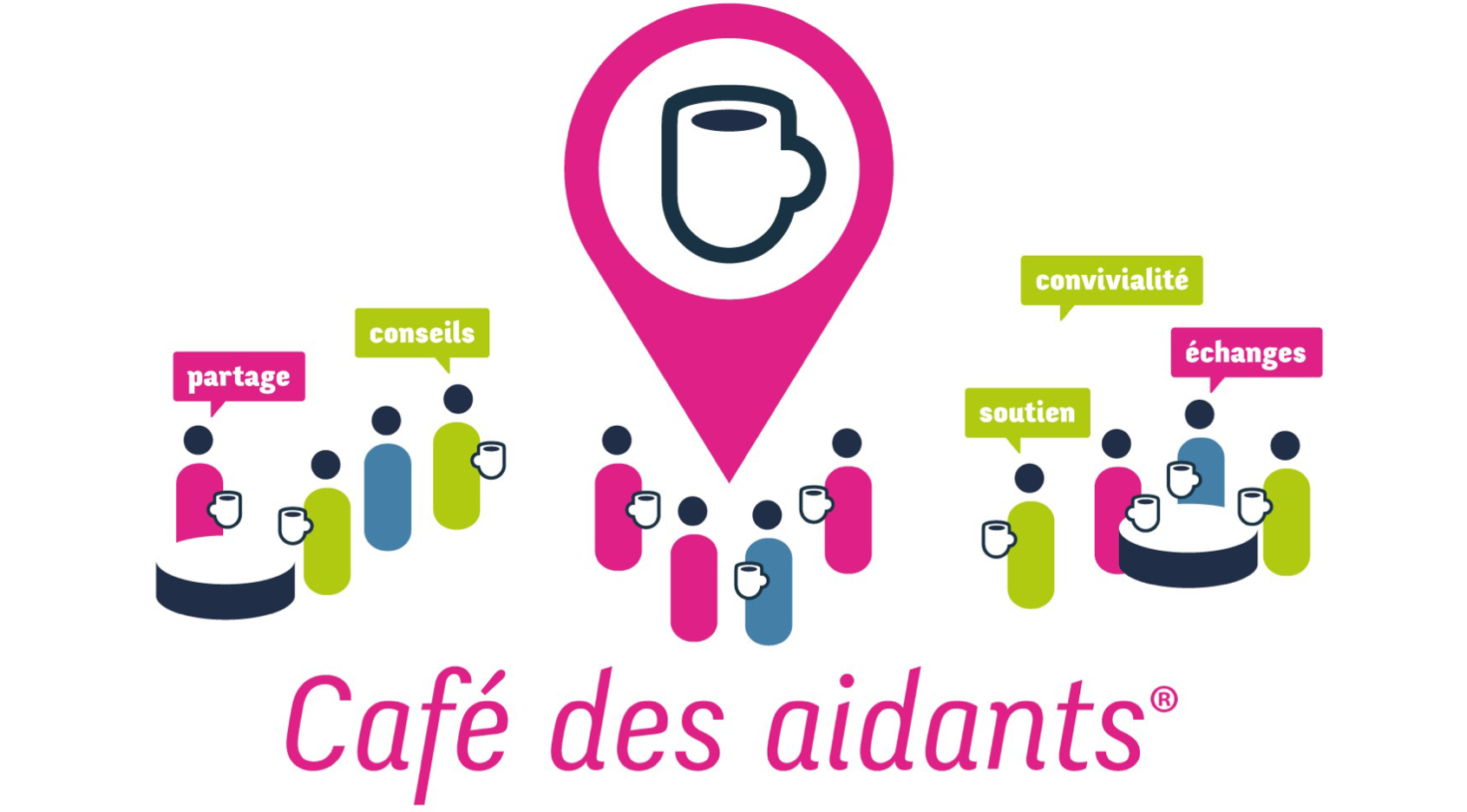 Café des aidants