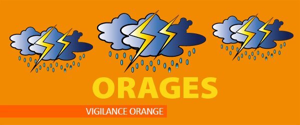 orages