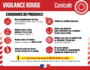 canicule